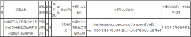 塑膠場地改造中標結(jié)果